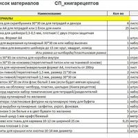 Список материалов СП книга рецептов